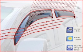 Дефлекторы окон для Daewoo ZAZ Lanos