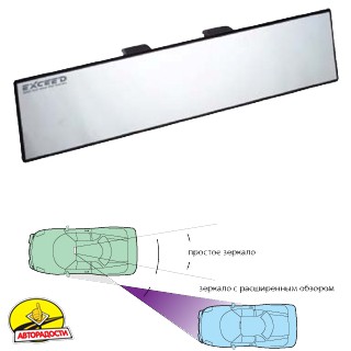 ������� ������� ���� 270�� 4FB02