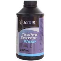 ���������� ������� ����������� AXXIS 360 ��
