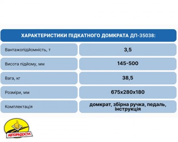 Домкрат автомобільний гідравлічний підкатний, 3,5 т, Т83502, з педаллю, 38,5кг (Vitol)