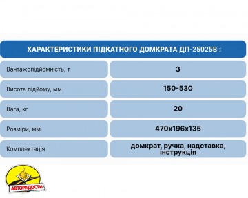 ������� ������������ ���������� ��������, 3 �, N42185, � ����������, 20�� (Vitol)