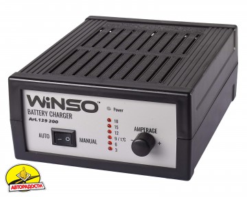   Winso 139200