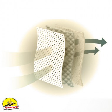 ���� ������������ ��� ������������� Optimal Garage XL (Kegel-Blazusiak)