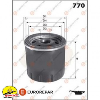 �������� ������ EUROREPAR E149191