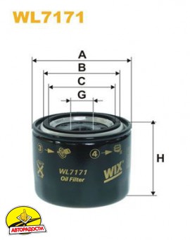 Масляный фильтр Wix WL7171 - Купить в Киеве, доставка по Украине, отзывы, цены, магазины