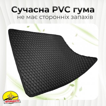 ������� � �������� Renault Megane 2 '02-08, �������, �������, ������ (NeoGum)