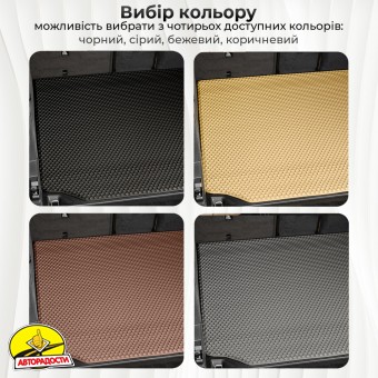 ������� � �������� Renault Megane 2 '02-08, �������, �������, ������ (NeoGum)