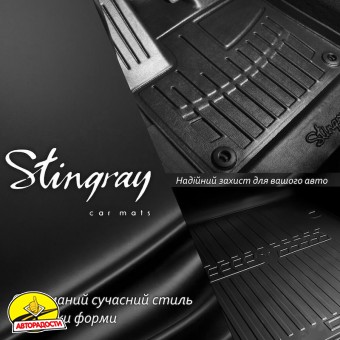 ����� ��� Tesla Model Y, �����, ����� 3D (Stingray)